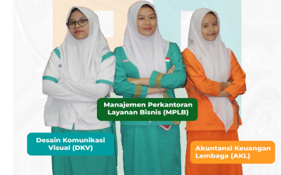 Info SPMB SMK Sejahtera Jakarta Tahun Ajaran 2025/2026